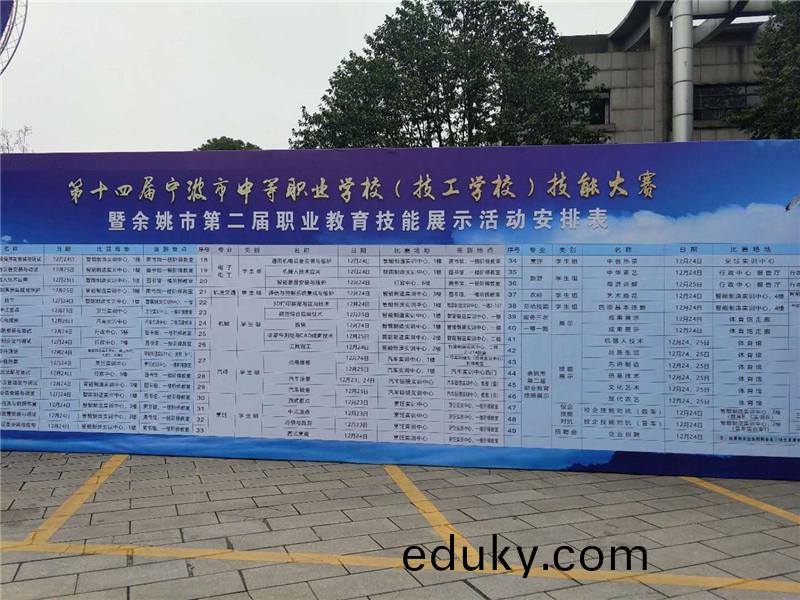 公(gong)司爲(wei)“第十(shi)四屆寧(ning)波(bo)市(shi)中等職(zhi)業(ye)學(xue)校（技(ji)工(gong)學(xue)校(xiao)）技能(neng)大賽”提供了優(you)質的(de)設備(bei)咊(he)技(ji)術(shu)支(zhi)持(chi)