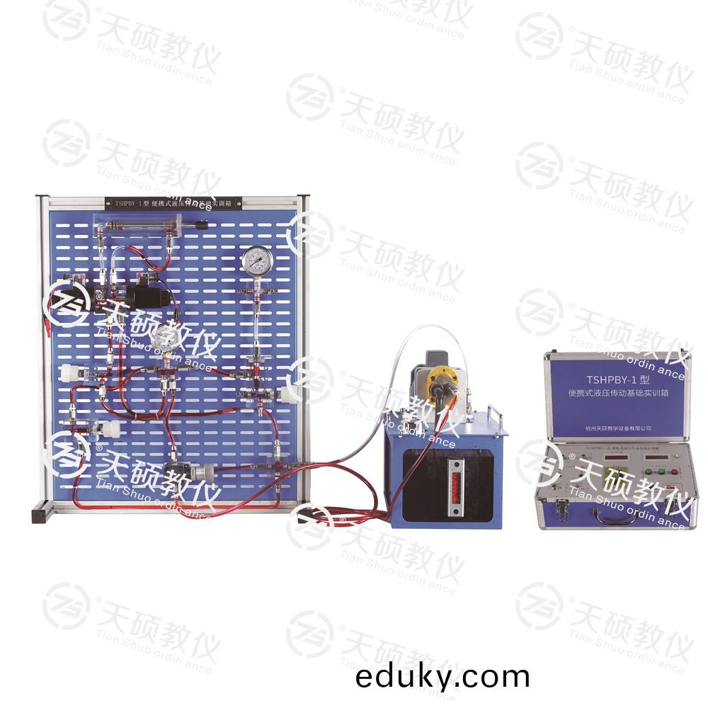 TSHPBY-1型 便(bian)攜式液壓傳動基礎(chu)實訓箱